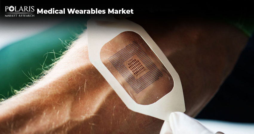 Identifying Top 20 Companies in the Medical Wearables Market in 2025